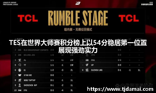 TES在世界大师赛积分榜上以54分稳居第一位置展现强劲实力